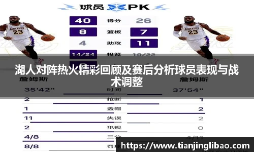 湖人对阵热火精彩回顾及赛后分析球员表现与战术调整